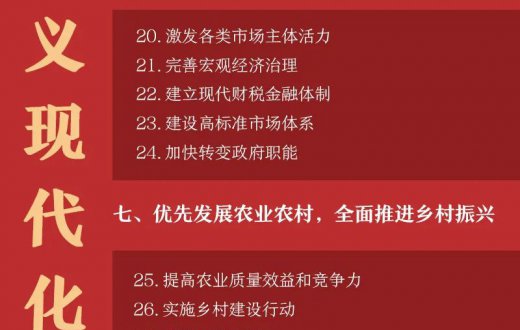 “十四五”规划建议中物业相关亮点全梳理